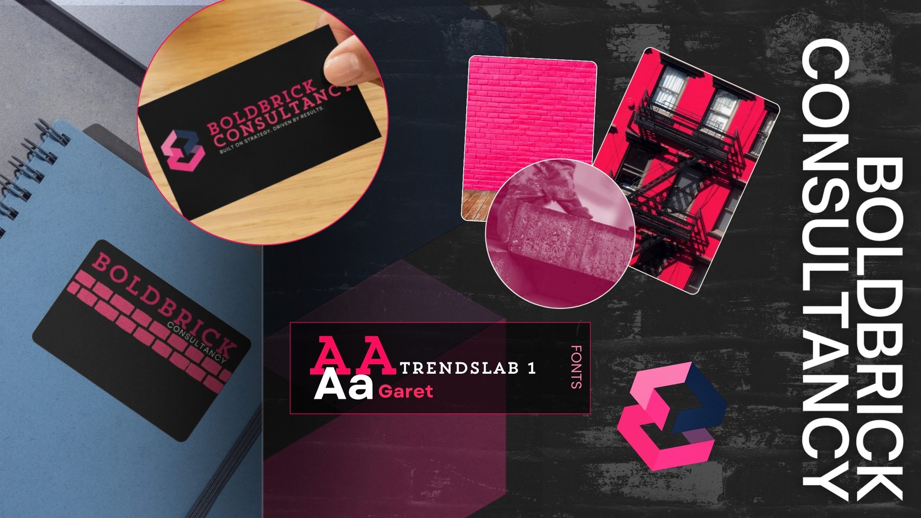 Boldbrick Consultancy brand detail